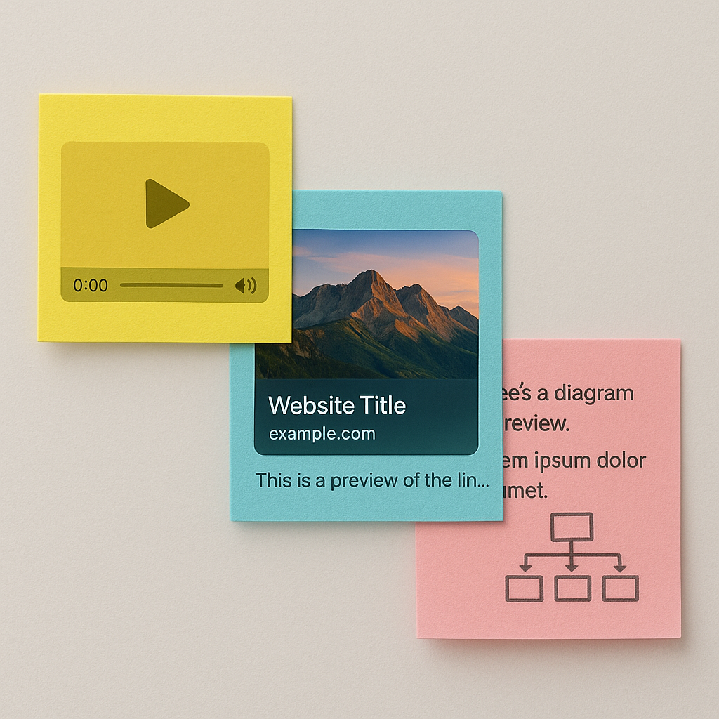 Notes showing various content types like video and links